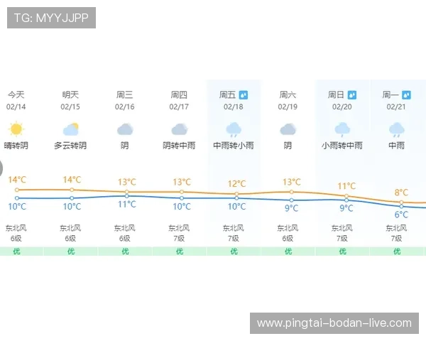 开云波胆流水计算避坑指南电子真人极速提现技巧 开云波胆流水计算避坑指南电子真人极速提现技巧